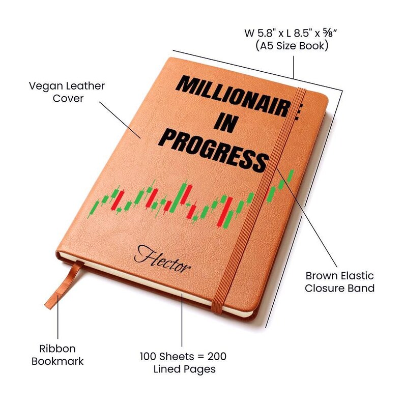 Diario de Trader Personalizado, Regalo para Day Trader, Regalos para Corredores de Bolsa, Crypto Trader, Regalo para Trader de Forex, Trading de Criptomonedas, Bear Bull imagen 3
