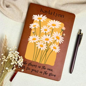 Personalized Womens Floral Prayer Journal For Sermon Notes Leather Notebook for Catholic Prayer Gift For Pastor Answered Prayer Journal