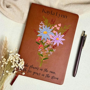 Personalized Womens Floral Prayer Journal For Sermon Notes Leather Notebook for Catholic Prayer Gift For Pastor Answered Prayer Journal