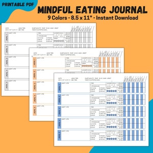 Mindfulness - Etsy