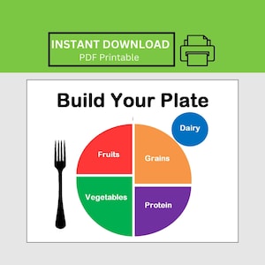 Food Group Sorting, MyPlate Food Sorting, Nutrition Activity for Kids, Healthy Eating, Five Food Groups, Homeschool, Printables