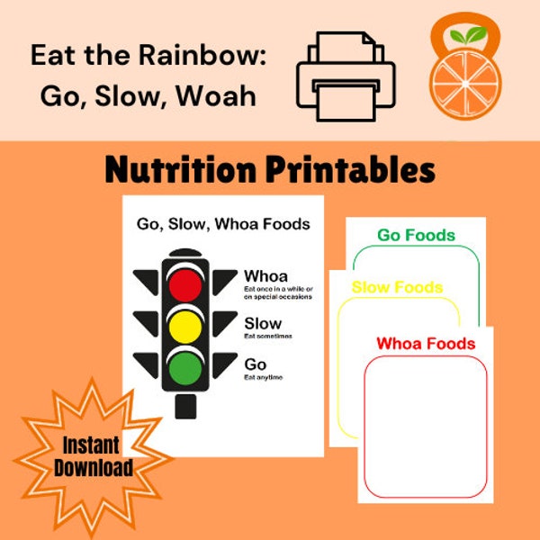 Food Group Sorting, Go Slow Whoa Food Sorting, Nutrition Activity for Kids, Healthy Eating, Five Food Groups, Homeschool, Printables