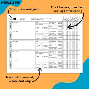 Mindful Eating Journal Printable PDF Meal Tracker Health and - Etsy