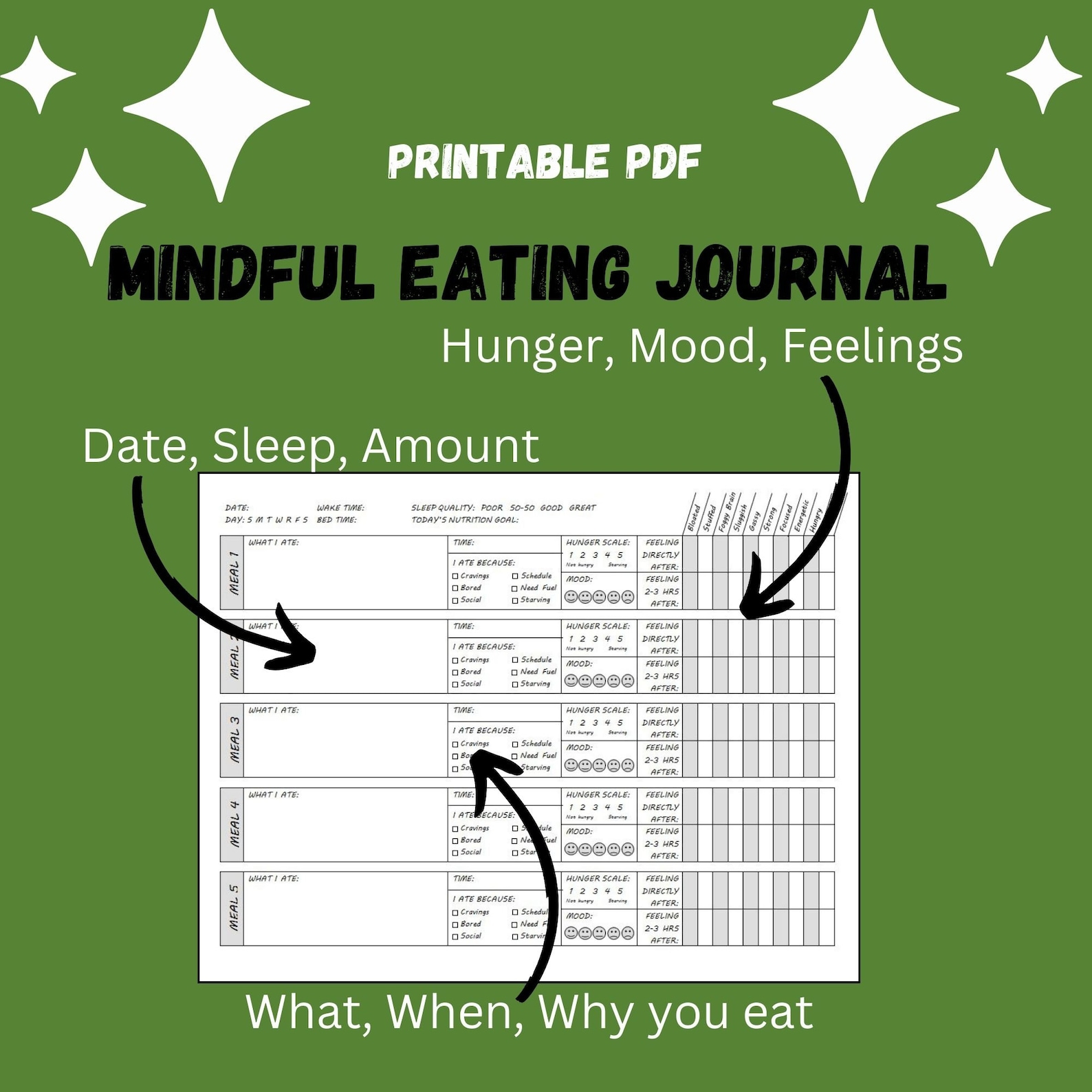 Mindful Eating Journal Printable PDF, Meal Tracker, Health and Wellness