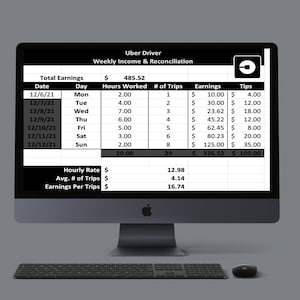 Side Hustle - Weekly Income Goals Spreadsheet / Tracker | Uber | Lyft | Door Dash | Uber Eats | Grub Hub