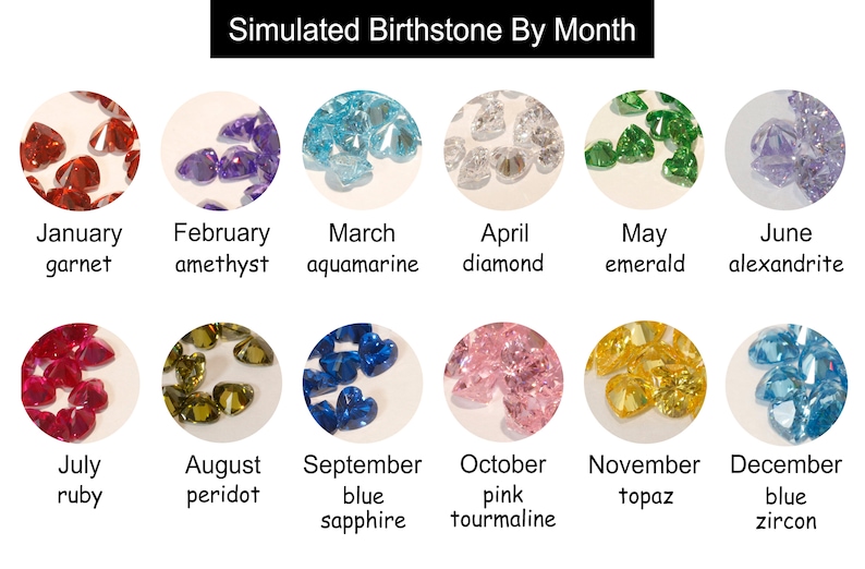 May include: A chart showing simulated birthstones by month. The chart shows a circle with a different color of simulated gemstones for each month of the year. The chart includes the name of the gemstone and the month it is associated with.