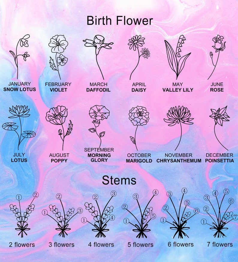 May include: A chart showing the birth flower for each month of the year. The flowers are illustrated in black line art on a pink and blue marbled background. The chart also shows different stem arrangements for bouquets with 2 to 7 flowers.