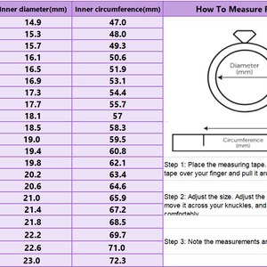May include: A chart showing ring sizes in millimeters, with corresponding inner diameter and circumference measurements.  The chart also includes a diagram showing how to measure a ring size using a measuring tape.