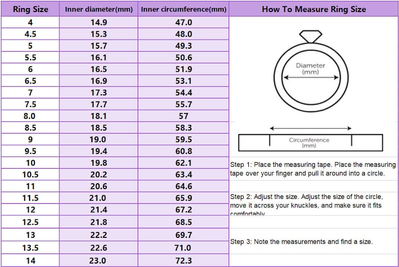 May include: A chart showing ring sizes in millimeters, with corresponding inner diameter and circumference measurements.  The chart also includes a diagram showing how to measure a ring size using a measuring tape.