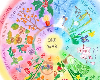 Wheel Calendar Northern hemisphere, in 5 languages! - Waldorf Steiner style