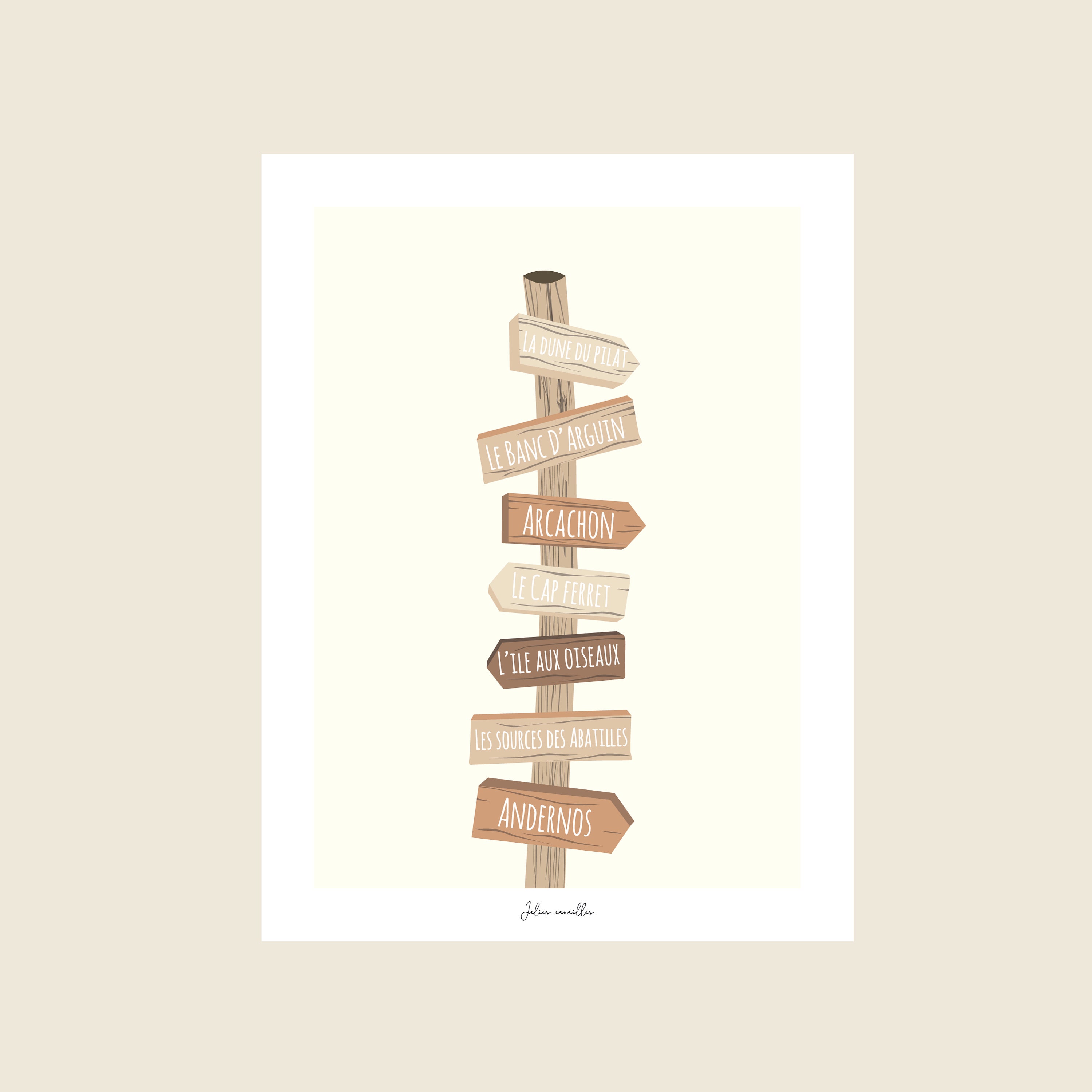 Bassin d'arcachon - Affiche Le Panneau de Direction Format 30x40cm