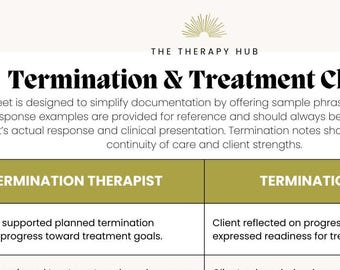 The Therapy Notes Guide | Therapy Note Samples, Interventions & Client Responses | Clinical Documentation Made Simple