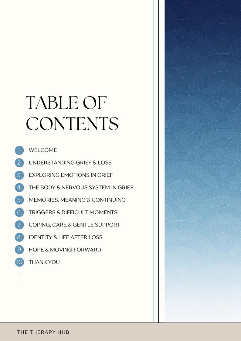 May include: A page with a "Table of Contents" for a guide on grief and loss. The headings include "Welcome", "Understanding Grief & Loss", and "Exploring Emotions in Grief". The background has a blue gradient design.