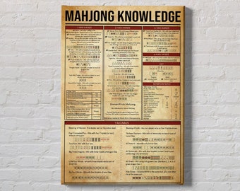 Mahjong Knowledge Poster, Game Room Decor, Mahjong Player Gift