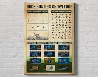 May include: A vintage-style poster with a green border and brown background. The poster is titled "Duck Hunting Knowledge" and includes information about waterfowl shooting, duck identification, and decoy spreads. The poster features illustrations of ducks and a hunter with a shotgun.