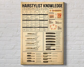 Hair Stylist Knowledge Poster: Hairdresser Gift, Salon Wall Decor