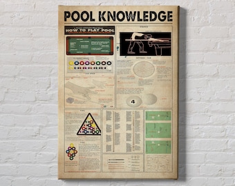 Pool Knowledge Poster, Pool Canvas, Pool Rules Print, Pool Knowledge Gift, Pool Decor, Office Decor, Billiard&#39;s Lover