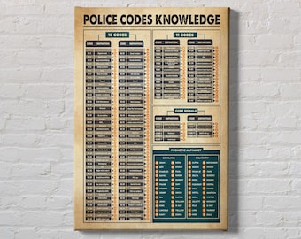 Police Codes Poster: Vintage Law Enforcement Art