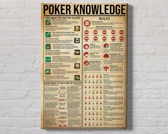 Poker Knowledge Poster, Poker Rules Art, Office Decor (Digital File)
