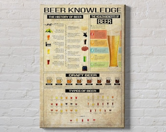 Beer Knowledge Poster: Vintage Style Beer Print, Wall Art