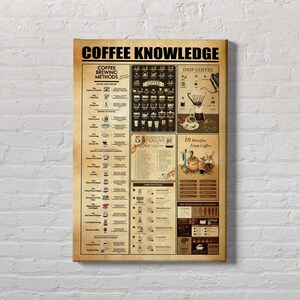 May include: A vintage-style poster with the title "Coffee Knowledge" and illustrations of different coffee brewing methods, including drip coffee, espresso, and French press. The poster also includes information about the health benefits of coffee and the science behind coffee brewing.