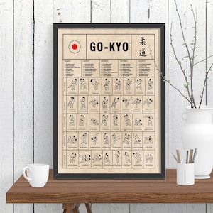 Go-kyo Poster, Judo Poster, Judo Gift Ideas, Judo Present, Judo Wall Art Decor, Judo Print, Judo Decor, Judoist Gift, Judoman Gifts