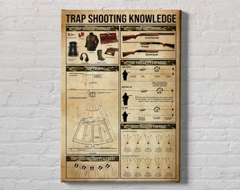 Trap Shooting Poster, Trap Shooting Canvas, Trap Shooting Rules Print, Trap Shooting Gift, Trap Shooting Decor, Gift, Office Decor.