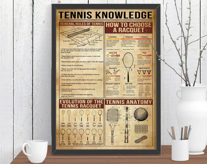 Tennis Knowledge Poster, Poster Tennis, Tennis Canvas, Gift For Tennis Players, Tennis Lover, Tennis Knowledge Wall Decor, Poster Decor