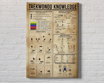 May include: A vintage-style poster with the title "Taekwondo Knowledge". The poster features a detailed guide to Taekwondo, including information on stances, kicks, belt levels, and equipment. The poster is printed on a textured paper background.