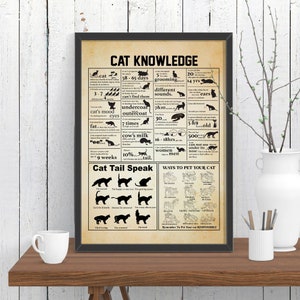 Cat Knowledge Poster, Poster Cat, Cat Canvas, Cat Lover, Cat Knowledge Wall Decor, Poster Decor, Cat Poster, Funny Cat Prints, Funny Cat Art