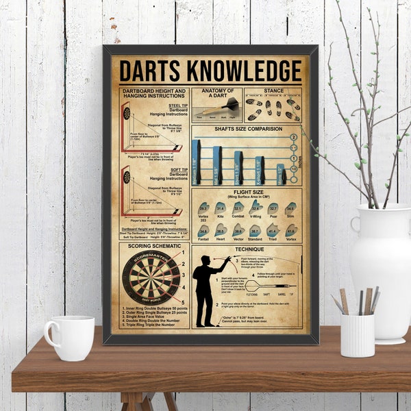 Darts Knowledge Poster, Darts Poster, Darts Print, Game Room Decor, Dart Player Gift, Bar Room Decor, Dart Board Patent, Darts Canavs, Darts