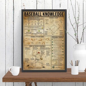 May include: A vintage-style poster with a brown background and white text. The poster is titled "Baseball Knowledge" and includes illustrations and diagrams about baseball and softball, including pitching grips, how to throw a fastball, and memorable moments in baseball history.