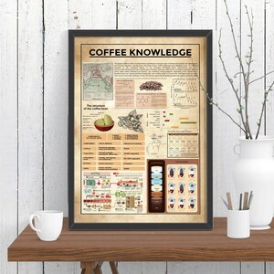 May include: A vintage-style poster with the title "Coffee Knowledge" in brown text. The poster features a detailed infographic about coffee, including its origins, the structure of the coffee bean, and the brewing process. The poster is illustrated with drawings and diagrams in a brown, green, and red color scheme.