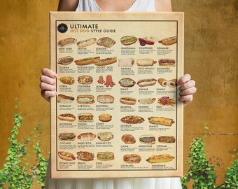 MIND Diet Food List, Brain-Friendly Grocery Chart Printable, Low Sugar DASH Mediterranean Diet Food Chart, Focus-Friendly Food List PDF