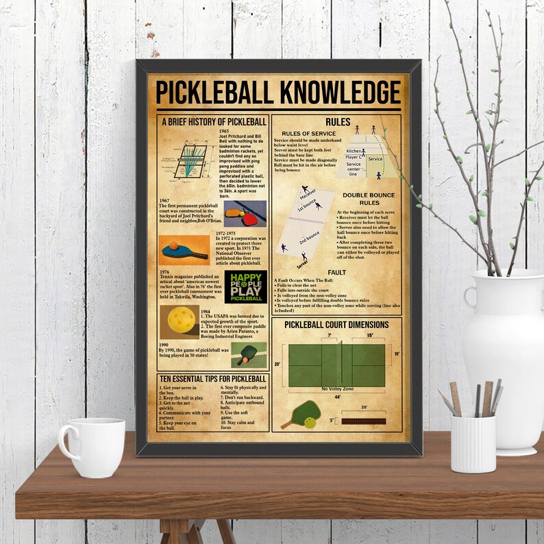 Pickleball Knowledge Poster, Pickleball Poster, Pickleball Print ...