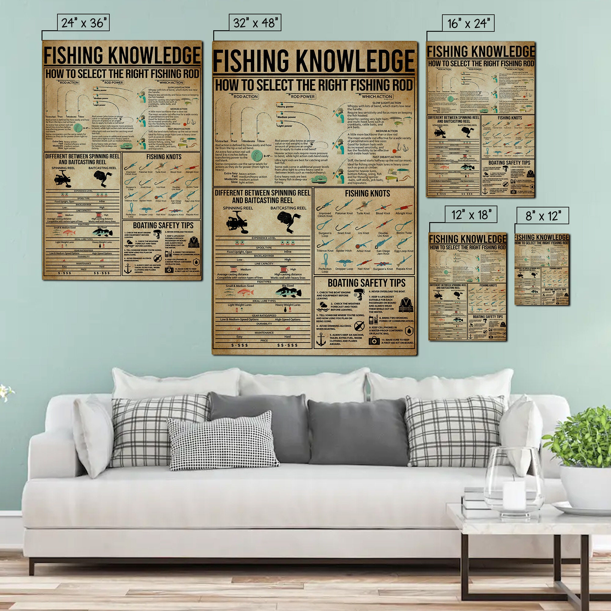 Fishing Knowledge Poster Fishing Poster Fishing Print Gift Etsy