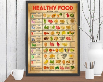 May include: A vintage-style poster with a chart listing different vitamins and the foods that contain them. The poster has a brown background with a white border and is titled "Healthy Food Vitamin Chart".