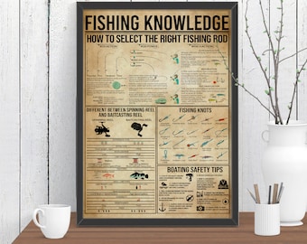 May include: A vintage-style poster with a brown background and white text. The poster is titled "Fishing Knowledge" and provides information on how to select the right fishing rod, different types of fishing reels, fishing knots, and boating safety tips.