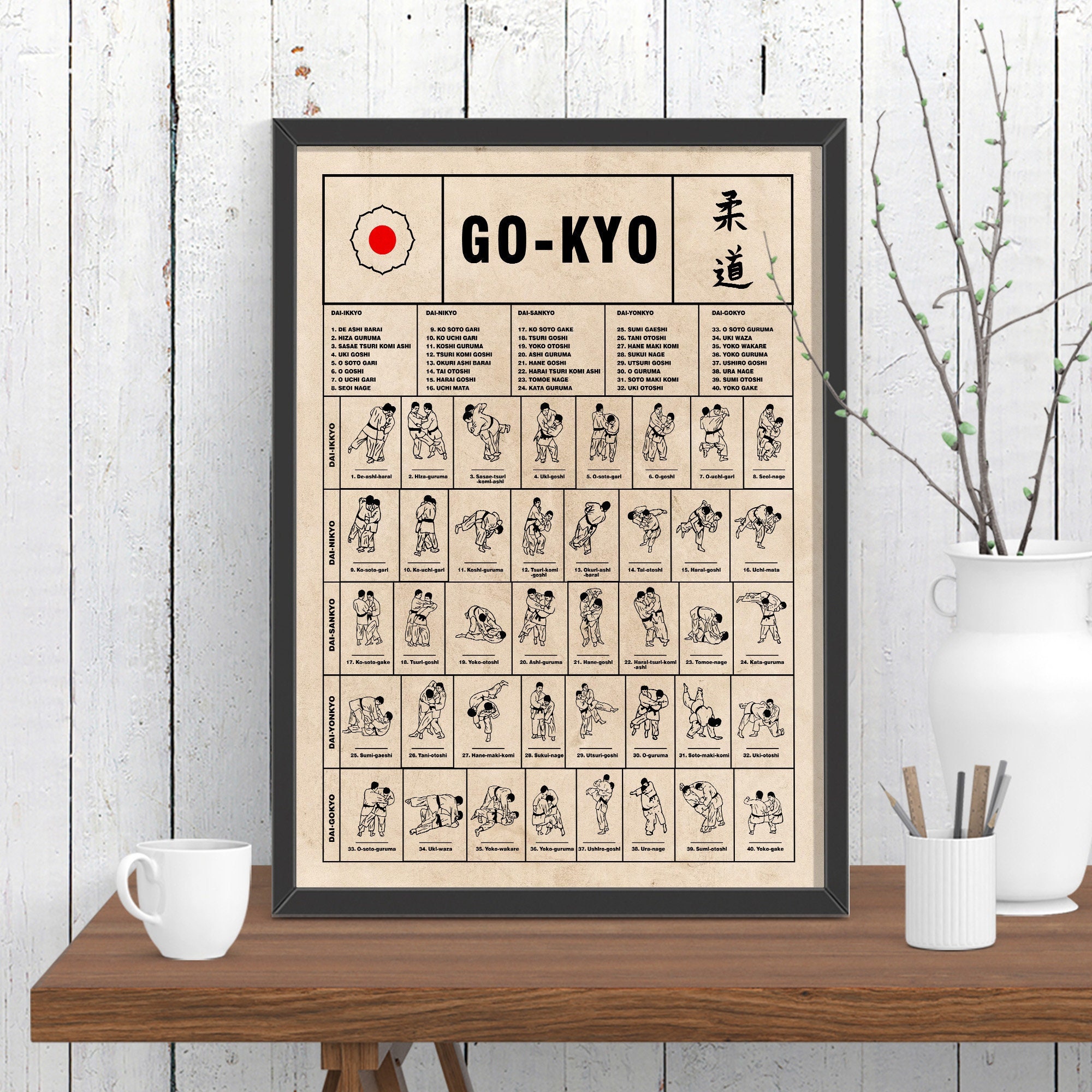 Gokyo Poster Judo Poster Judo Gift Ideas Judo Present Etsy