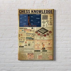 May include: A vintage-style poster with a chessboard and a chess piece in the background. The poster contains information about the history of chess, chess facts, and how chess helps your brain. The poster is in a brown and white color scheme.