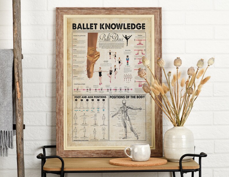 May include: A vintage-style poster with the title "Ballet Knowledge" featuring a diagram of a ballet dancer's foot and leg in a pointe shoe, along with illustrations of ballet positions and anatomy.