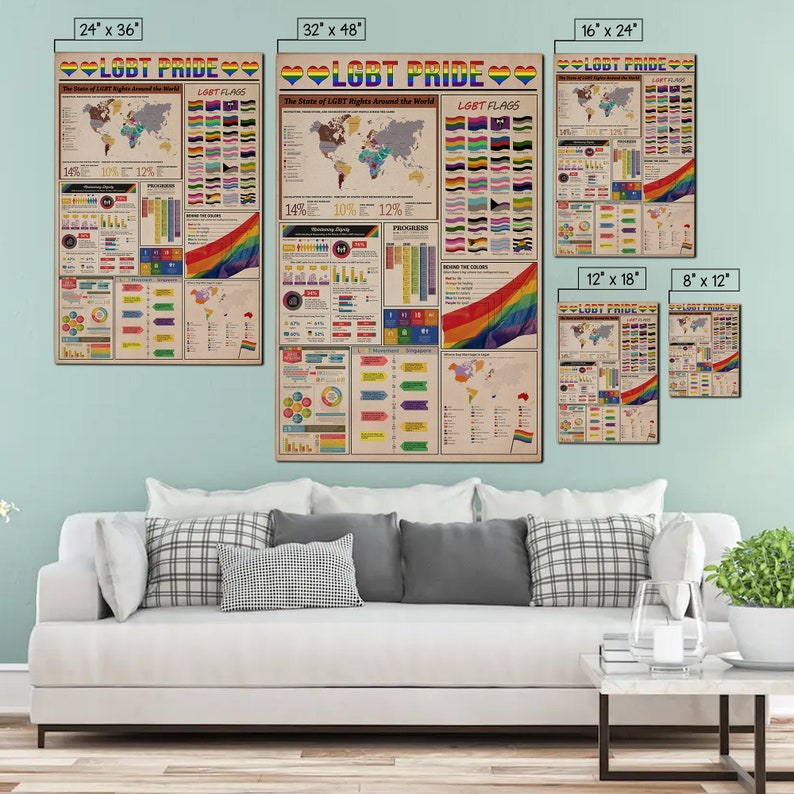 May include: A vintage-style poster with the text "LGBT Pride" and a rainbow flag. The poster includes a world map and statistics about LGBT rights around the world. The poster is available in various sizes, including 24x36 inches, 32x48 inches, 16x24 inches, 12x18 inches, and 8x12 inches.