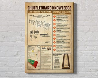 Shuffleboard Knowledge Poster: Game Room Wall Art