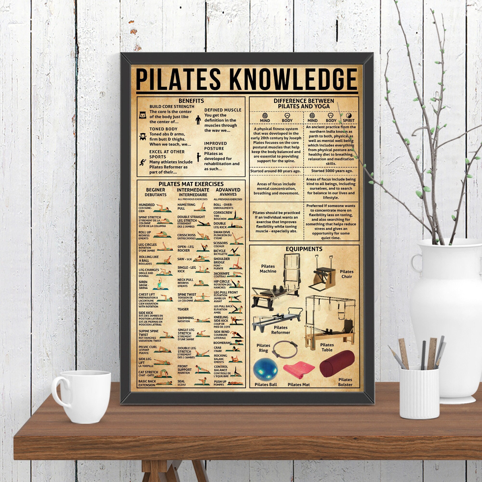 PILATES POSTER, Set of 3 Pilates Quotes, Joseph Pilates, Pilates Studio  Decor, Pilates Inspiration, Pilates Wall Art, Pilates Gift 