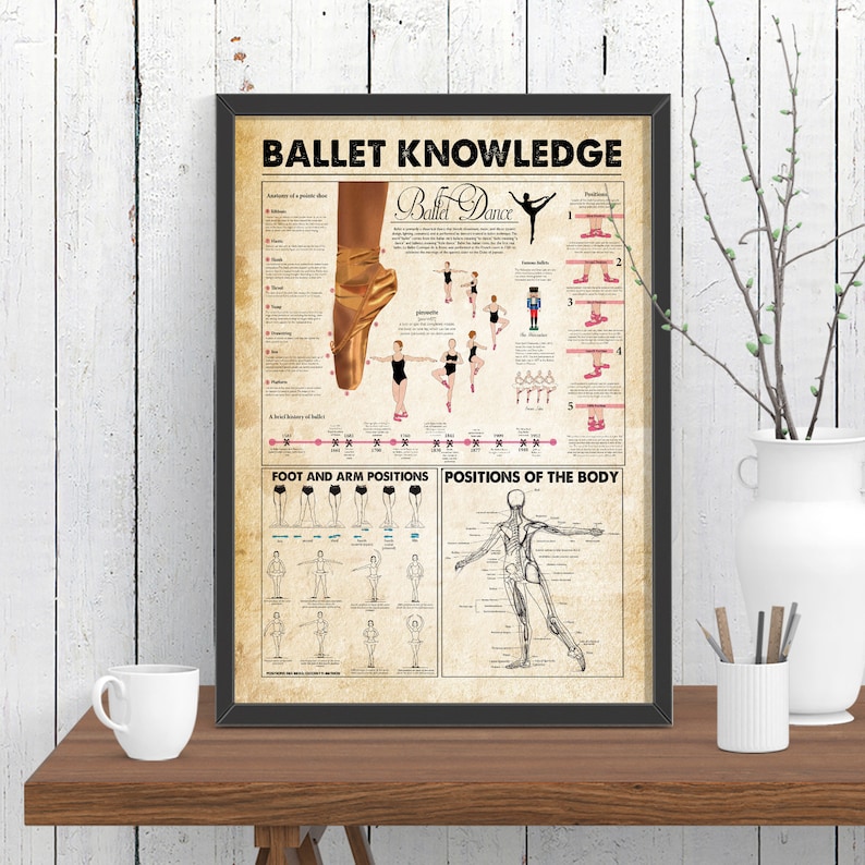 May include: A vintage-style poster with the title "Ballet Knowledge" and illustrations of ballet positions, foot and arm positions, and a brief history of ballet. The poster features a gold ballet shoe and a detailed anatomical illustration of a dancer's body.