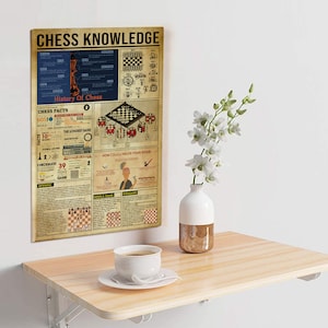 May include: A vintage-style poster with the title "Chess Knowledge" and information about the history of chess, chess facts, and how chess helps your brain. The poster is printed on a textured paper with a yellowed background.