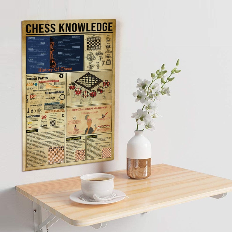 May include: A vintage-style poster with the title "Chess Knowledge" and information about the history of chess, chess facts, and how chess helps your brain. The poster is printed on a textured paper with a yellowed background.