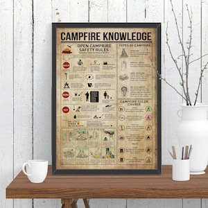 Campfire Knowledge Canvas, Campfire Poster, Campfire Rules Print, Campfire Knowledge Gift, Campfire Decor, Office Decor, Campfire Lover