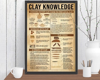 Clay Knowledge Vertical Poster, Knowledge Poster, Home Decor Wall