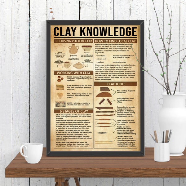 Clay Knowledge Vertical Poster, Knowledge Poster, Home Decor Wall Art Poster, Clay Canvas, Clay Knowledge Gift, Clay Lover